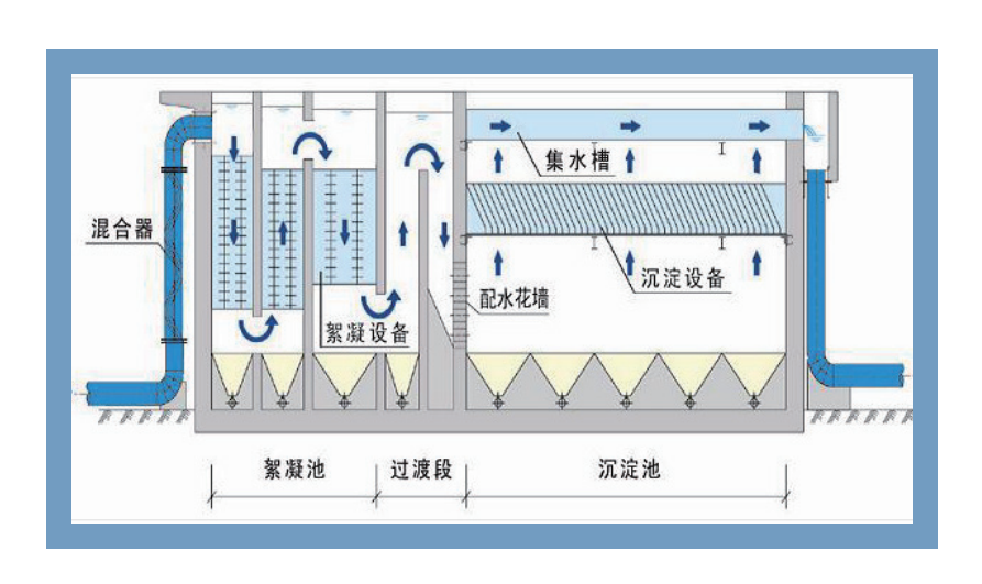 工艺.jpg